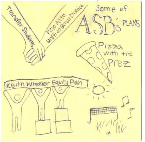 ASB Answers: Plans for Next Year