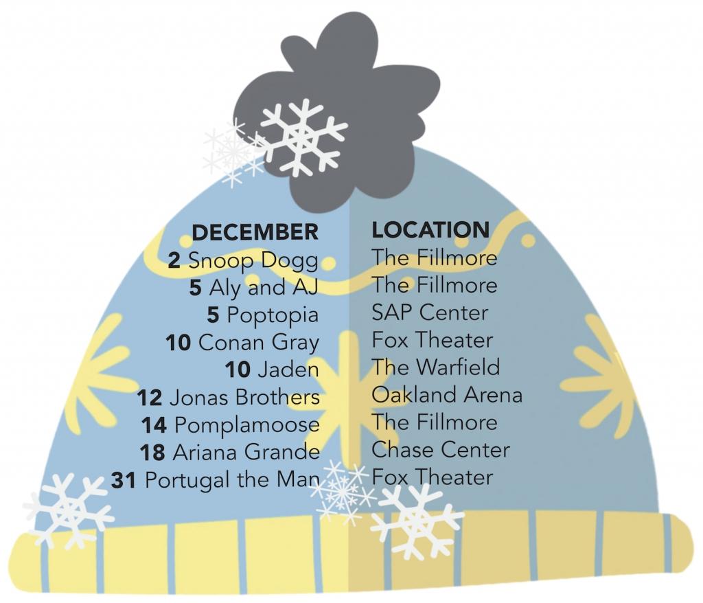 Winter concert calendar