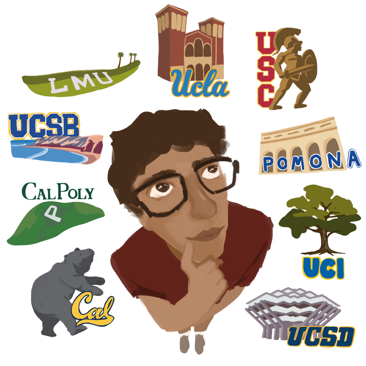 College crawl: Road trip exploring California's universities