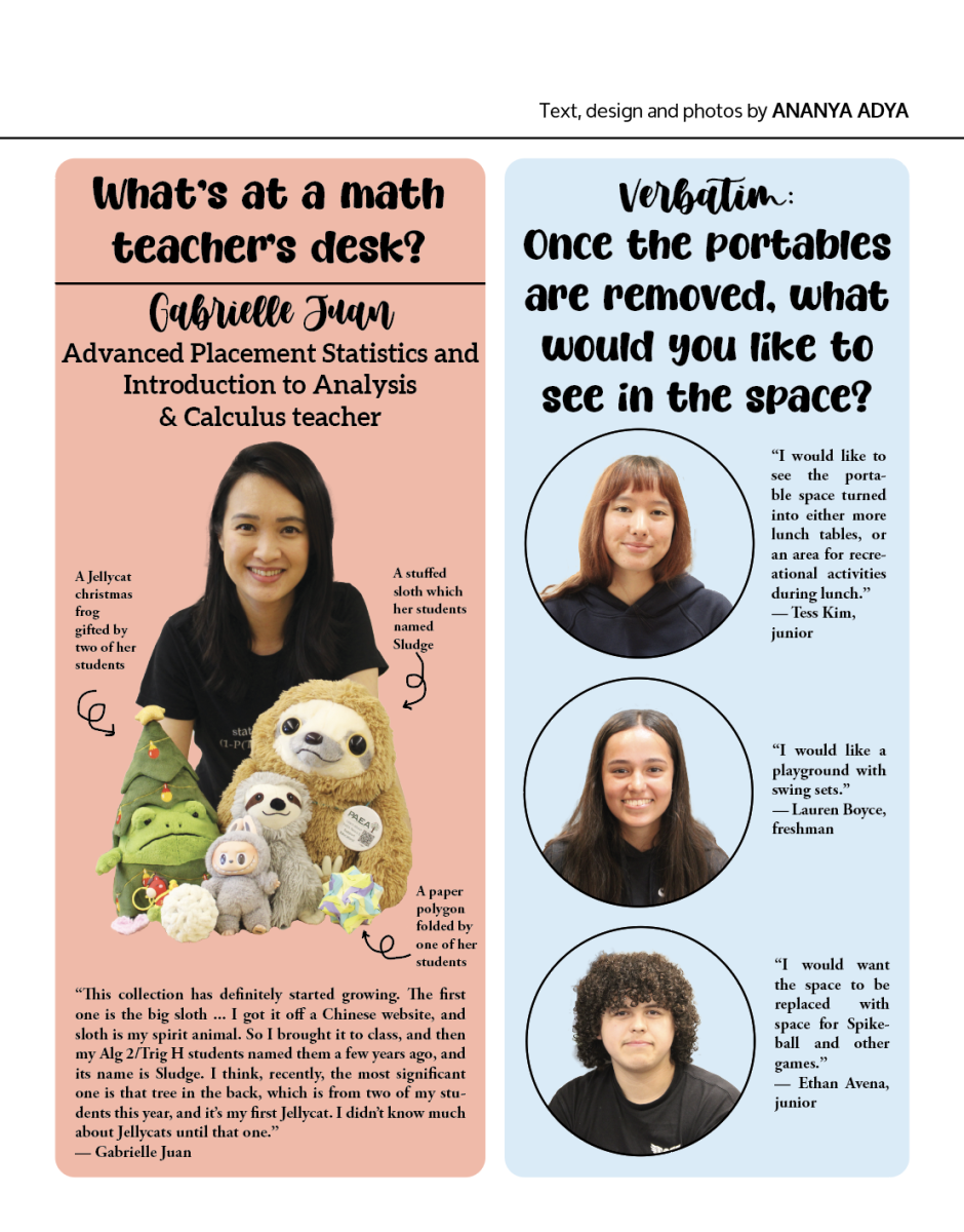 Launch: What's at a math teacher's desk, verbatim